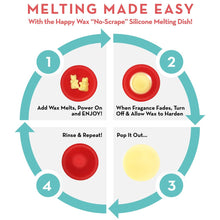 Load image into Gallery viewer, Happy Wax Outlet Plug-In