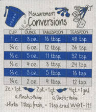 Load image into Gallery viewer, Swedish Cloth
